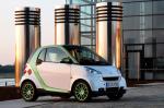 Smart ForTwo Electric Drive 2009 года